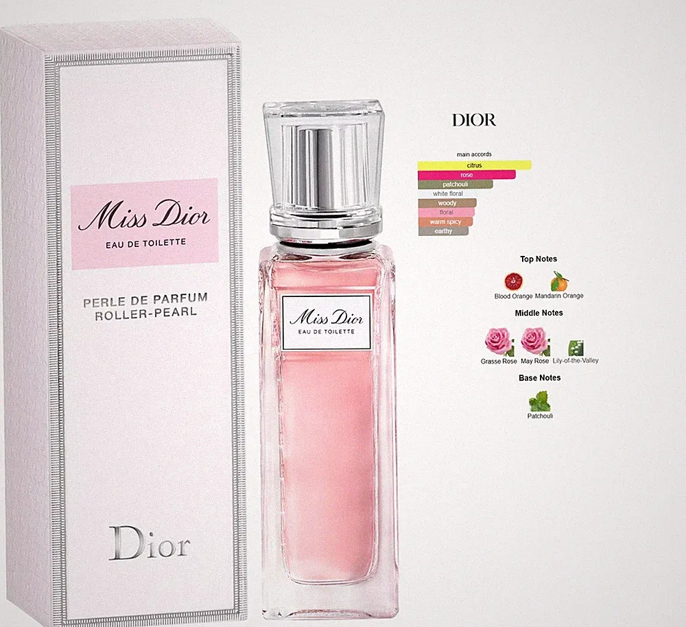 Dior Miss Dior EDT Perfume Roller Pearl 0.67 FL OZ. Sealed Perle de Parfum